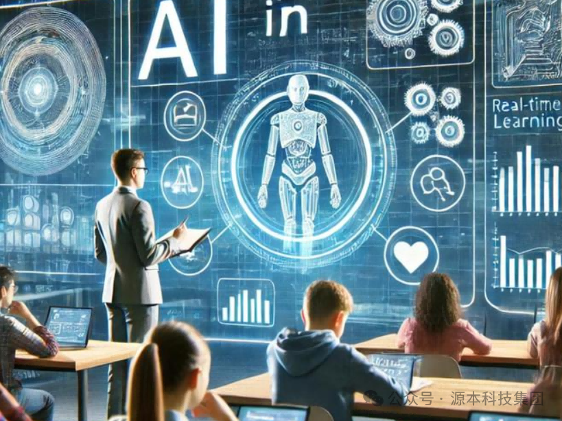 艾弗森贝博ballbet官网科技-本科生掌握大数据、云原生、AI-竞赛保研求职的“超车秘籍”来了！